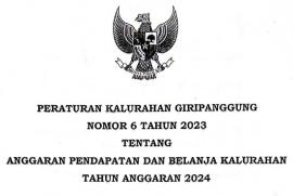 Peraturan Kalurahan Giripanggung Nomor 6 Tahun 2023